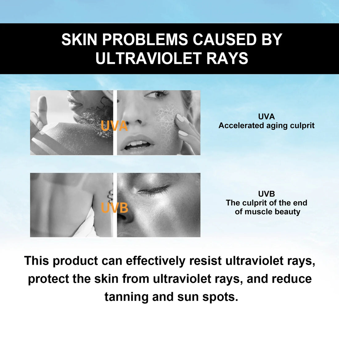 Oceaura SPF Sunscreen Spray – 100ml UV Protection