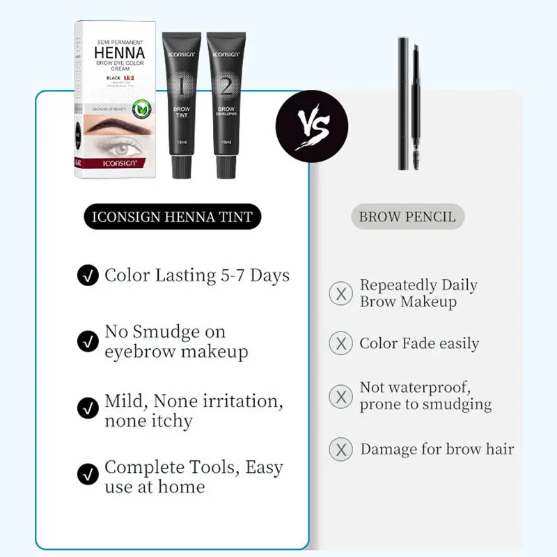 Waterproof Eyelash & Eyebrow Tint Dye Kit