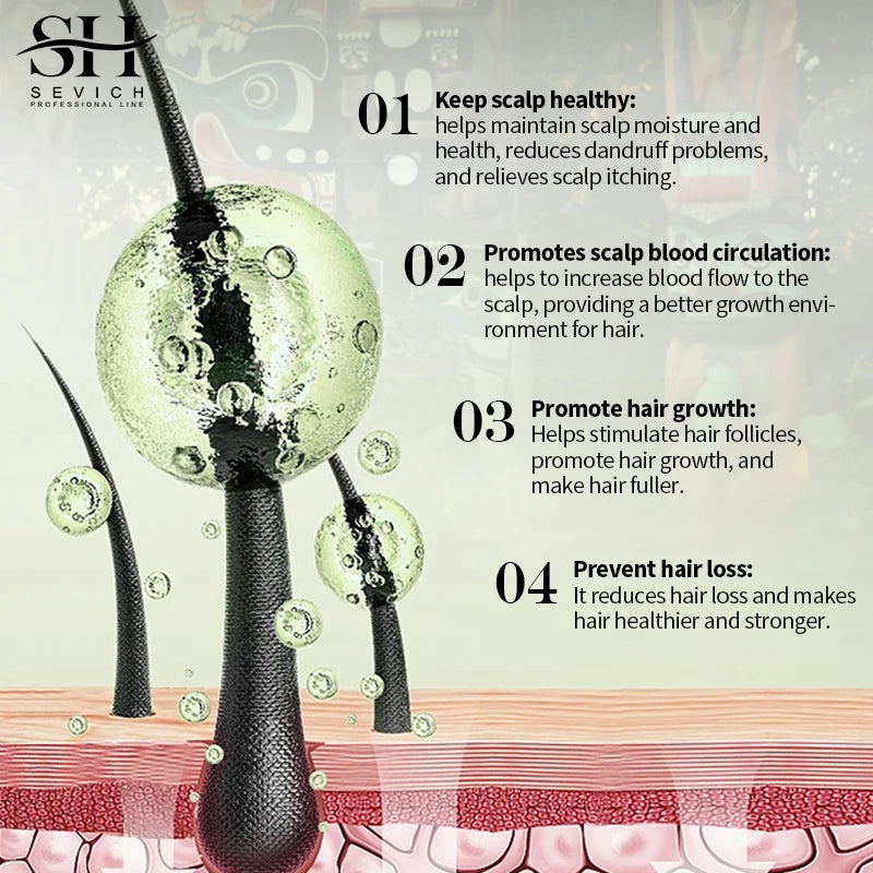 Ayurvedic Adivasi Hair Growth Oil – Organic & Fast Regrowth