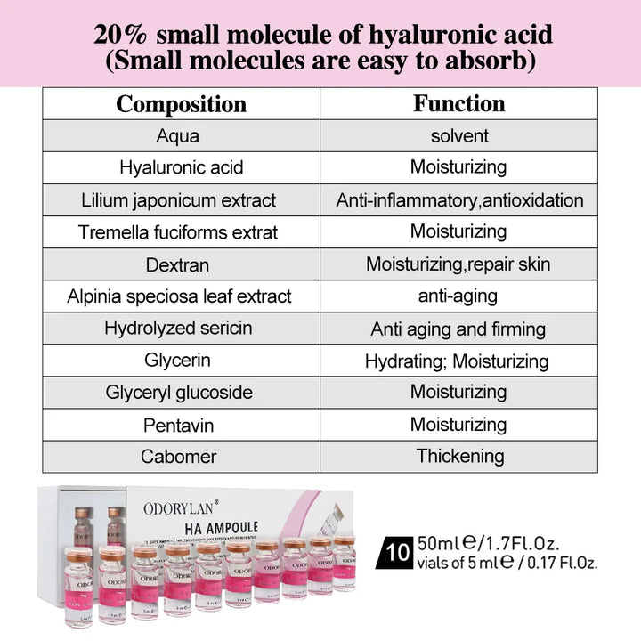 Hyaluronic Acid Face Serum – Hydrating & Anti-Aging