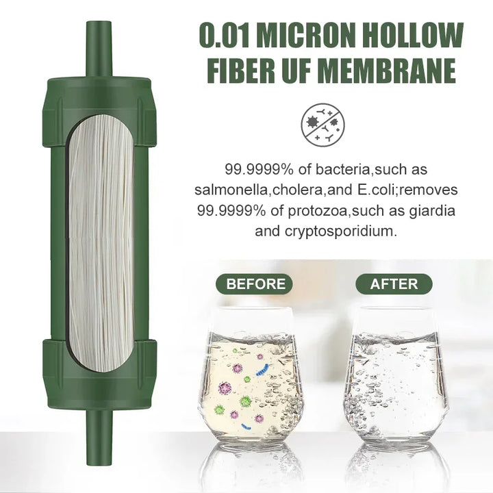 Portable Water Filter Straw