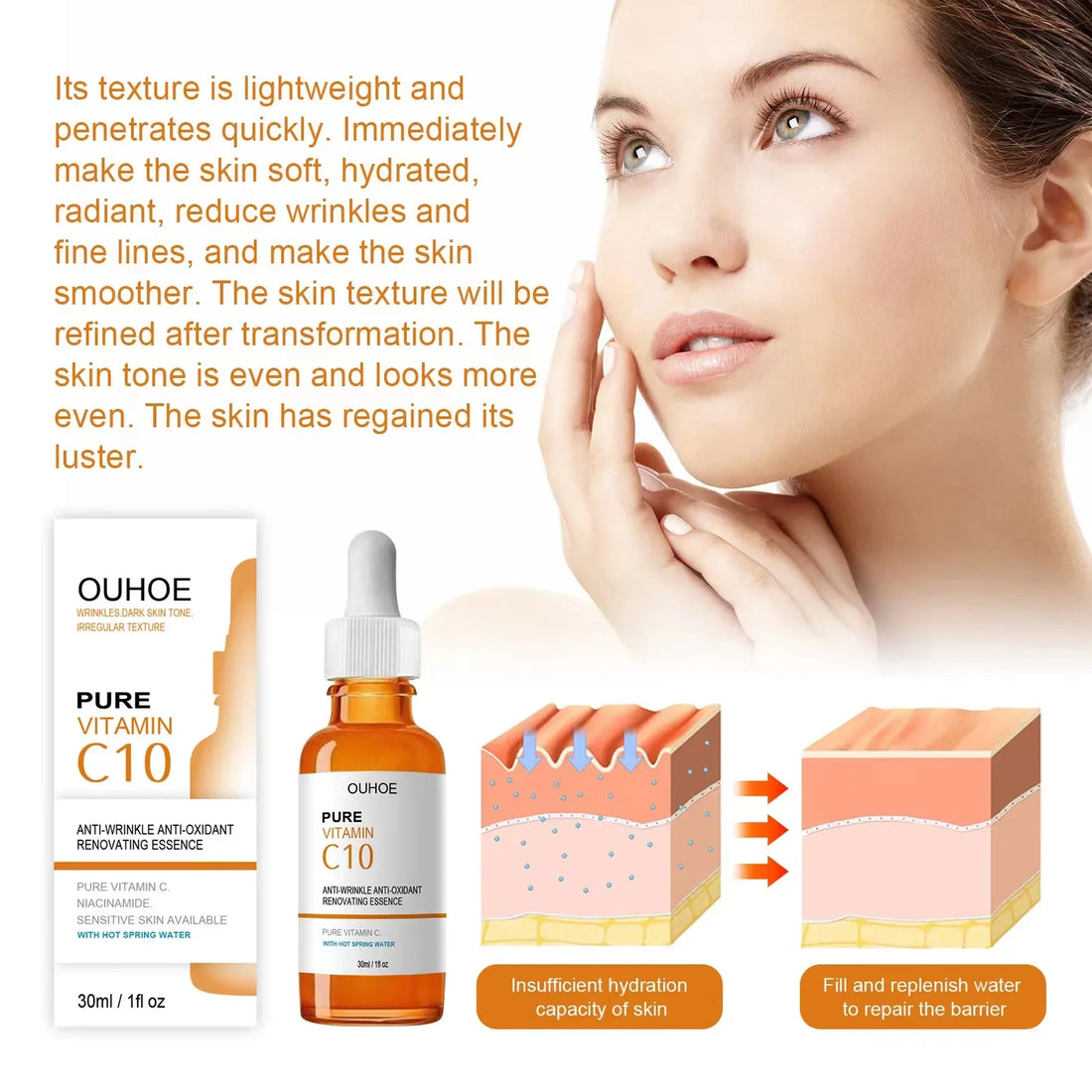 Vitamin C Anti-Aging Serum – Wrinkle Remover & Skin Brightening Essence