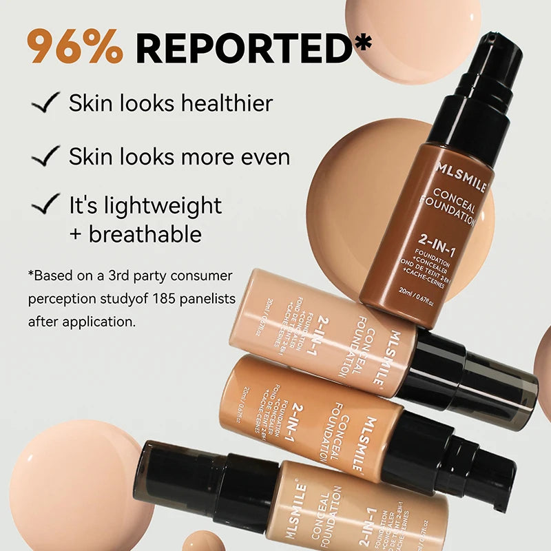 Matte Full Coverage Foundation Cream – Oil-Control, Waterproof & Long-Lasting