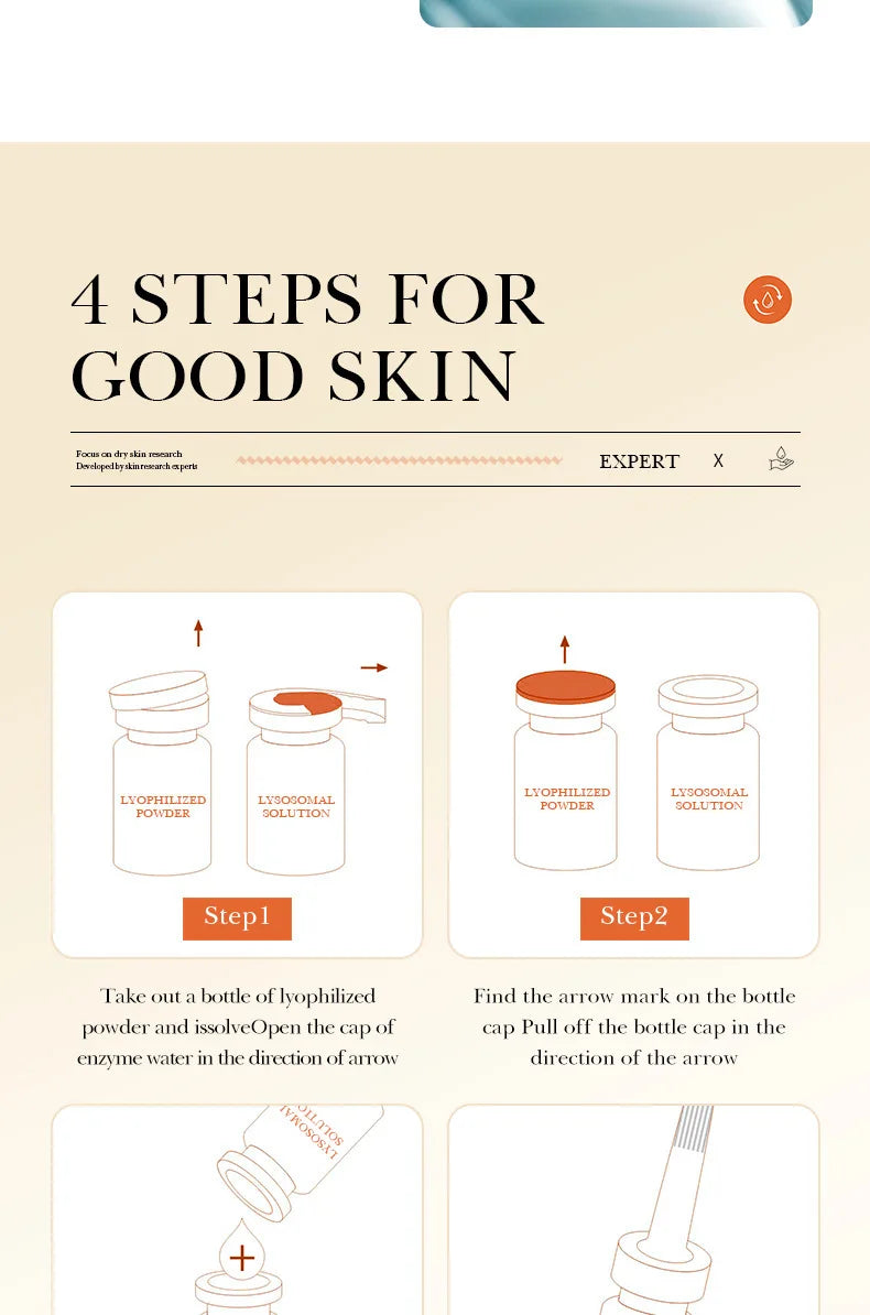 Microneedling Serum Set – Yeast Peptide Essence