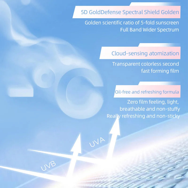 Naris Pink Sunscreen Spray – Face & Body UV Protection