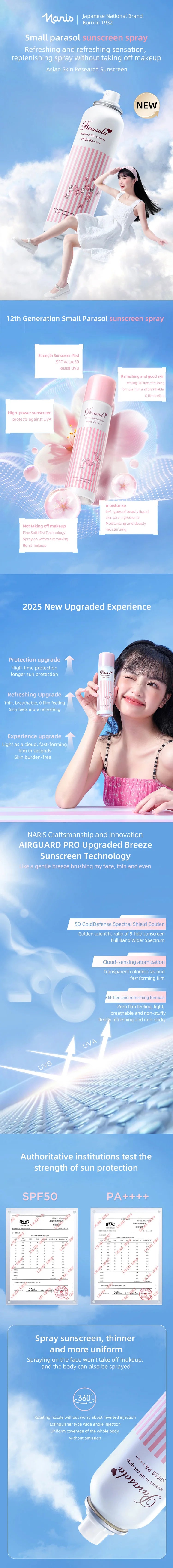 Naris Pink Sunscreen Spray – Face & Body UV Protection