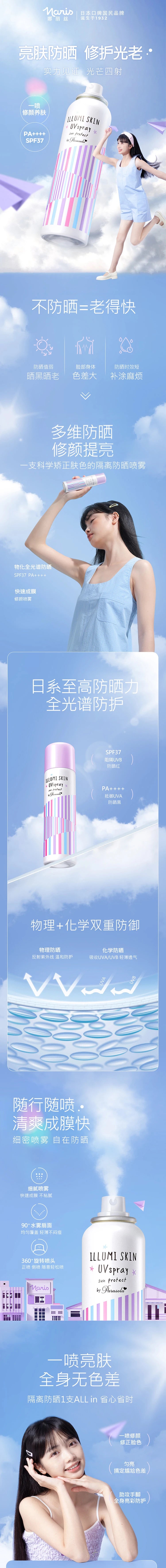 Naris Purple Sunscreen Spray – Brightening UV Protection