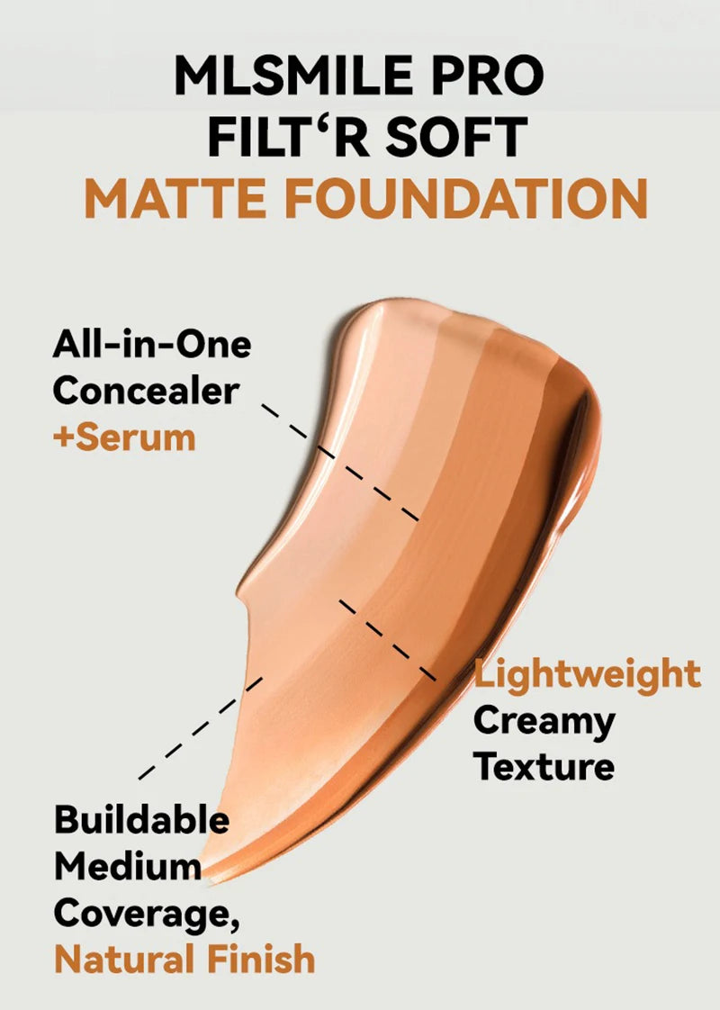 Matte Full Coverage Foundation Cream – Oil-Control, Waterproof & Long-Lasting