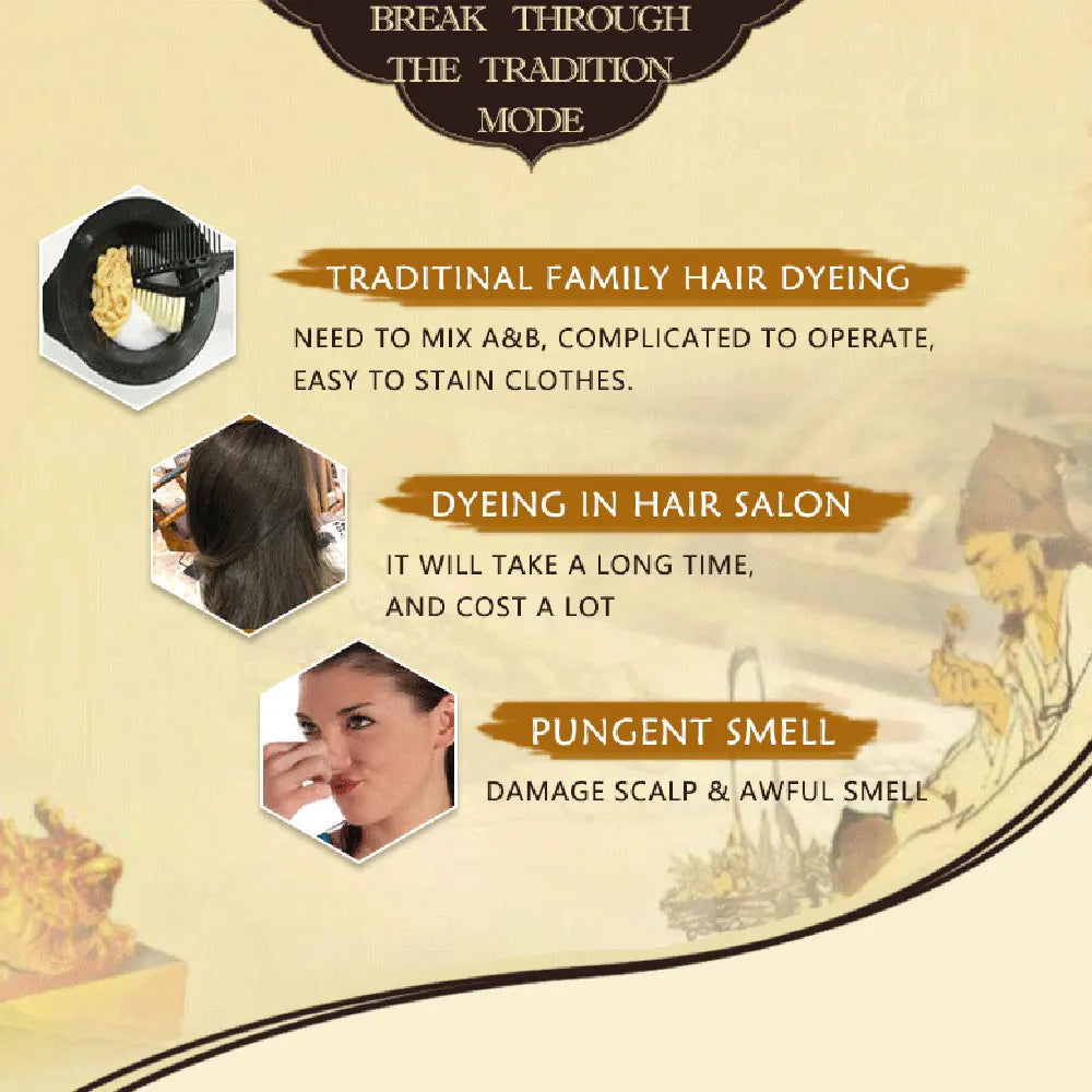 500ml Permanent Hair Dye Shampoo – Natural Plant Essence