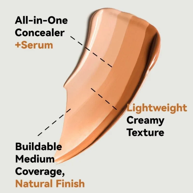 Matte Full Coverage Foundation Cream – Oil-Control, Waterproof & Long-Lasting